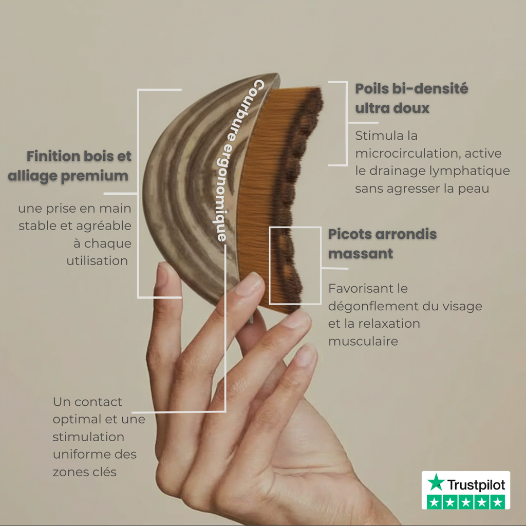L'Expert Sculpt - Brosse de Drainage Lymphatique pour visage