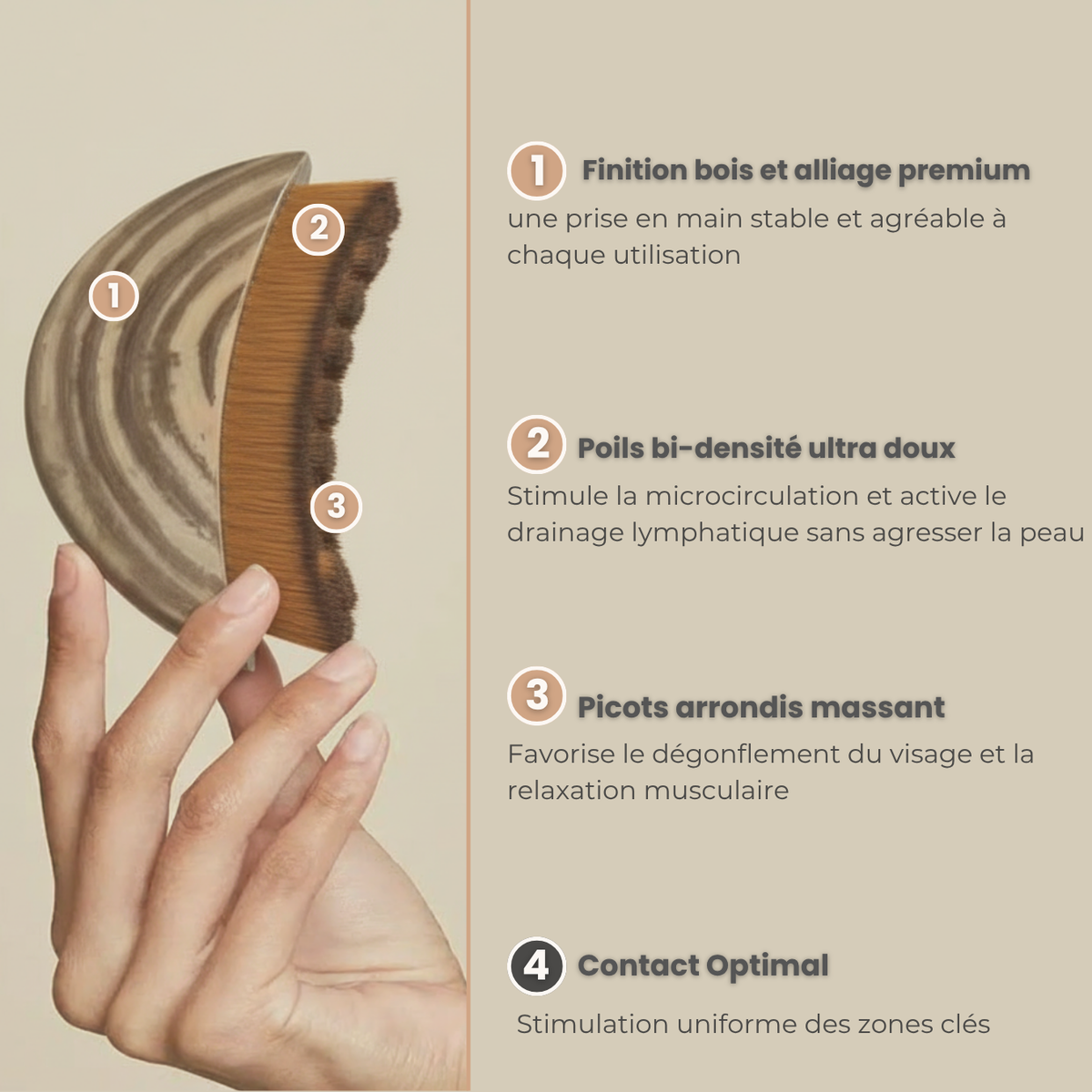 L'Expert Sculpt - Brosse de Drainage Lymphatique pour visage