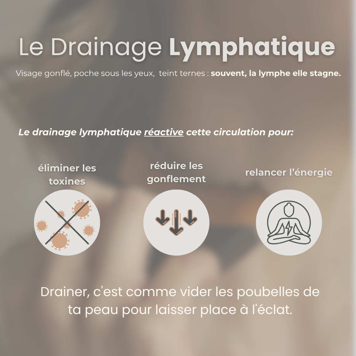L'Expert Sculpt - Brosse de Drainage Lymphatique pour visage